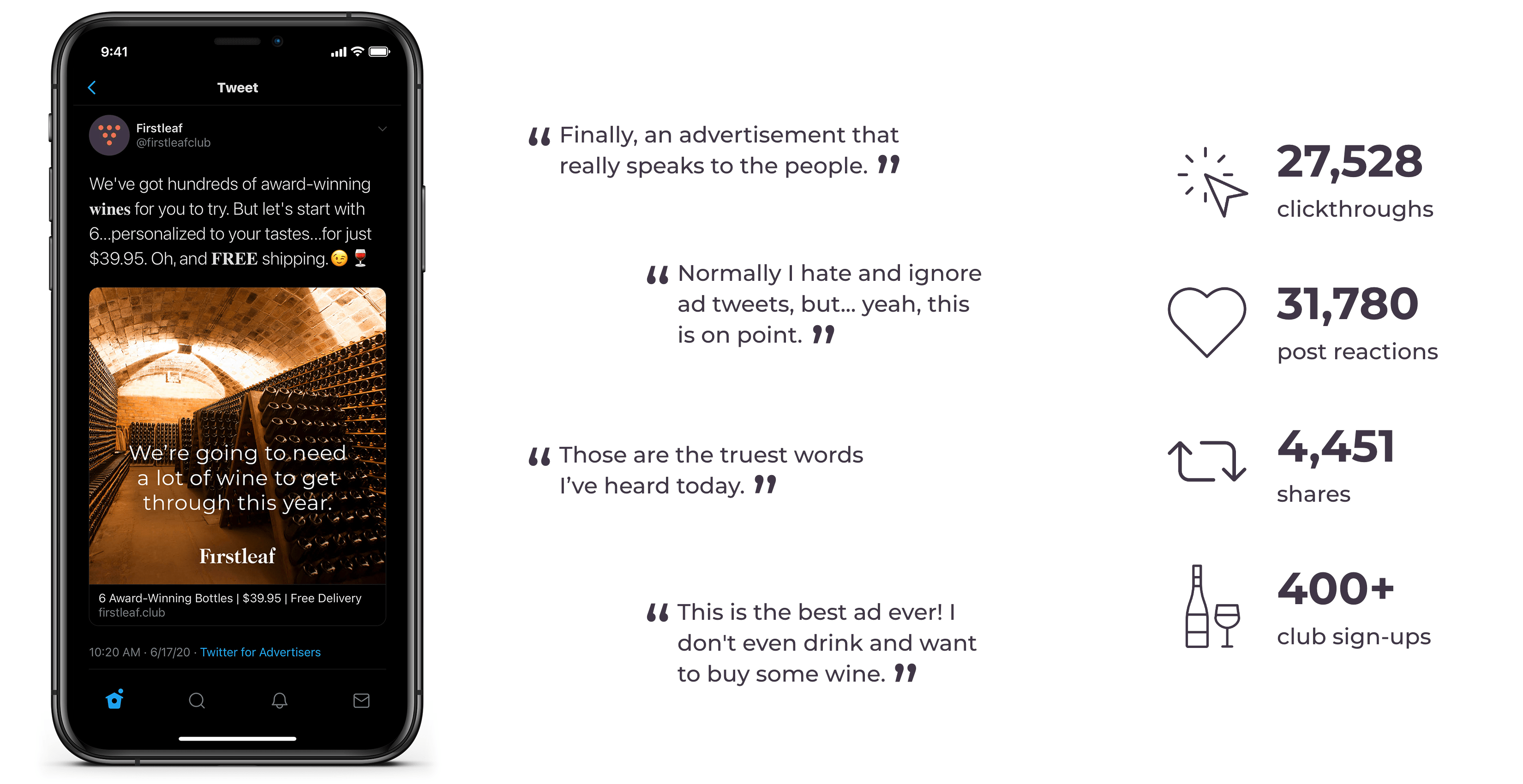 Firstleaf Twitter campaign responses