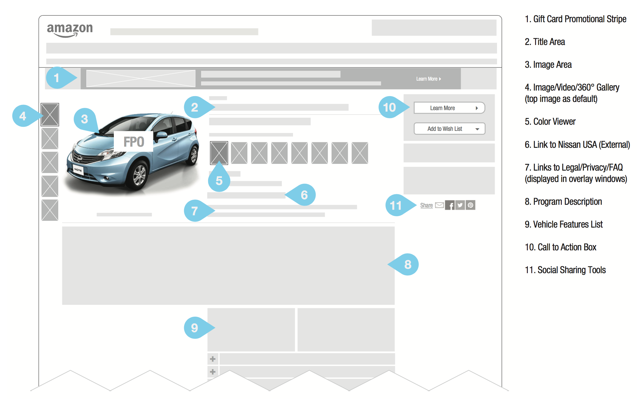 Nissan Versa Note vehicle detail page